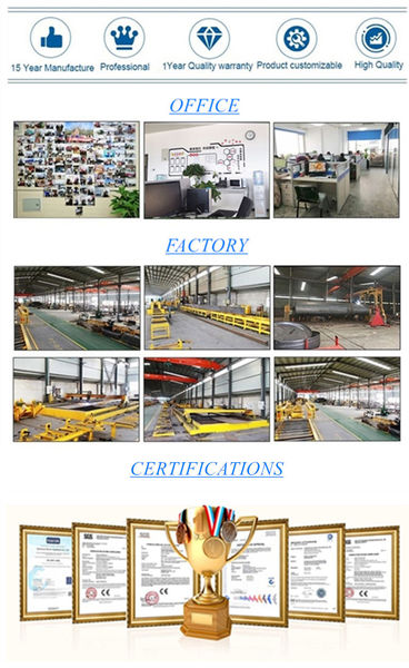 چین HUNAN DECOMLLC SUPPLY CHAIN CO., LTD. نمایه شرکت