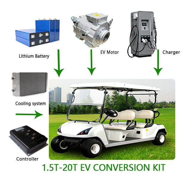 DC AC Golf Cart EV Car کیت تبدیل موتور الکتریکی ضد آب کارایی IE 4